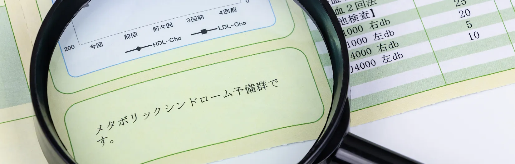 検査結果と虫眼鏡